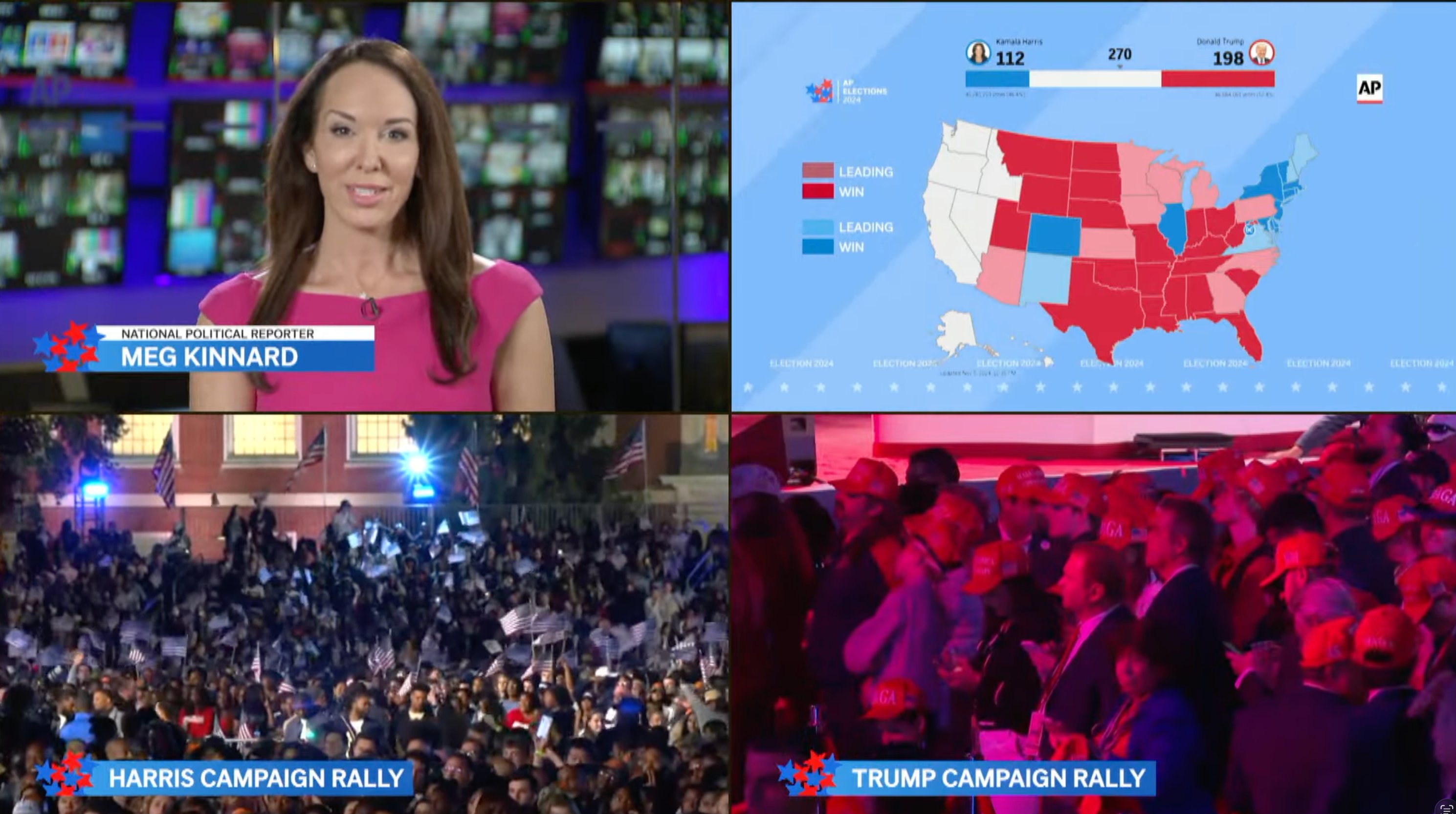 Election Night